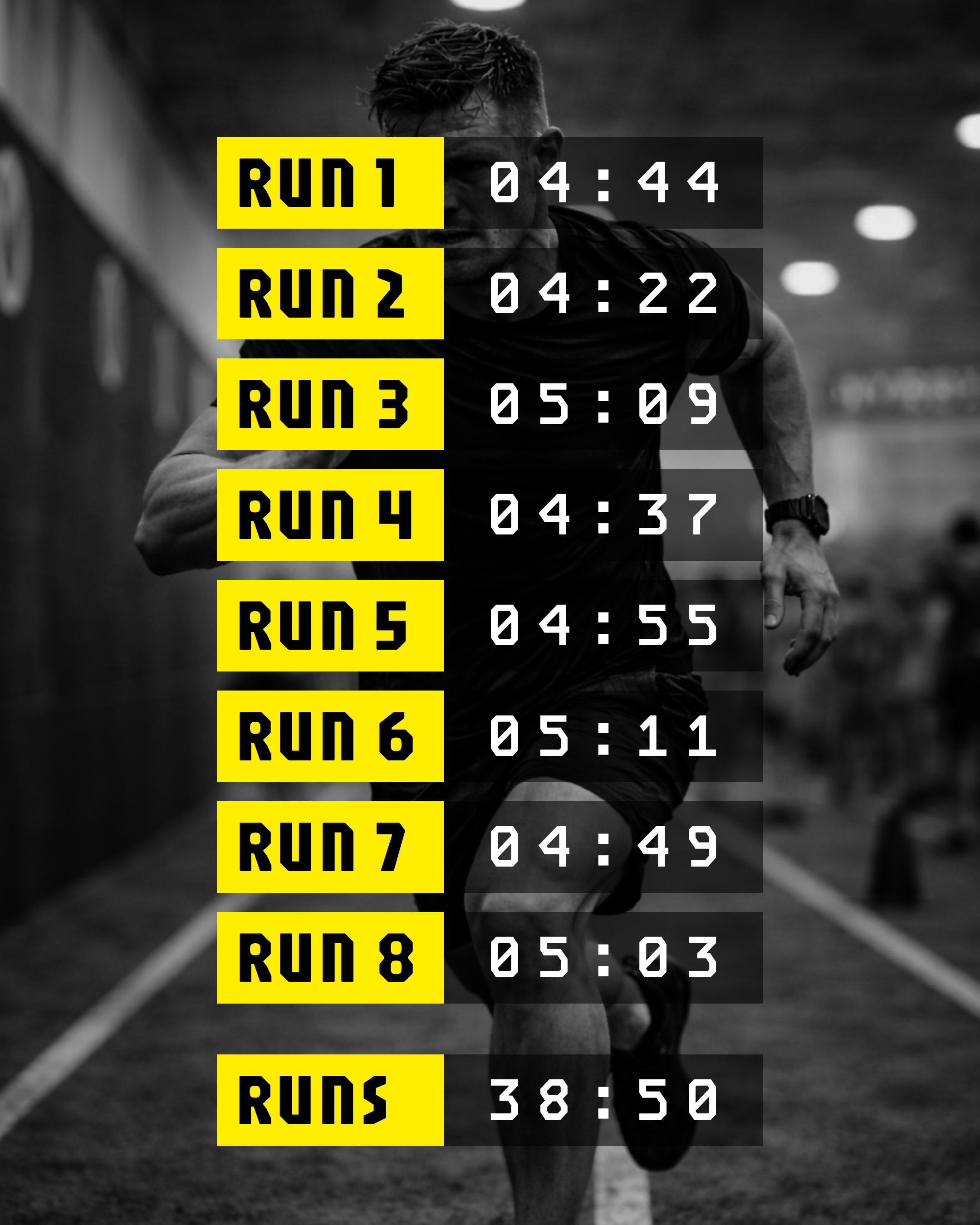 Exemple visuel résultat HYROX